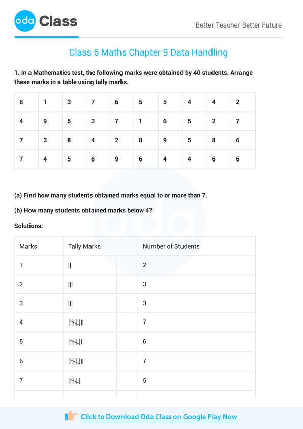 NCERT Solutions for Class 6 Maths Chapter 9